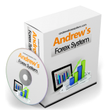 Andrews Forex System
