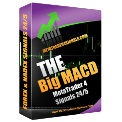 The Big MACD