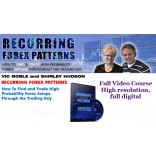 Recurring Forex Patterns from Vic Noble and Shirley Hudson