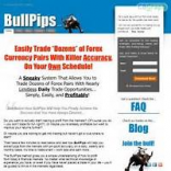 BullPips Forex System