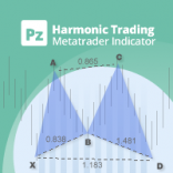 PZ Harmonic Trading