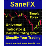 SaneFX System