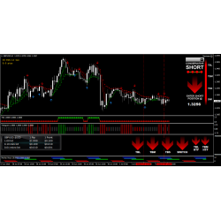 Tradeonix by Russ Horn 2.0 + Maxinator Trade Assistant (Full Version)