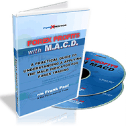 FOREX PROFITS WITH MACD